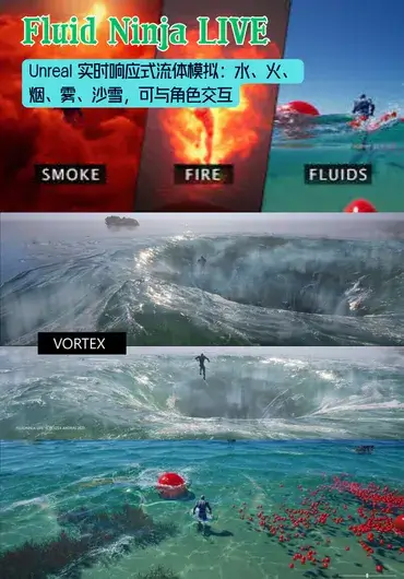 Fluid Ninja LIVE 实时交互式流体模拟系统